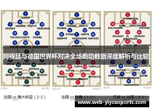 阿根廷与德国世界杯对决全场跑动数据深度解析与比较