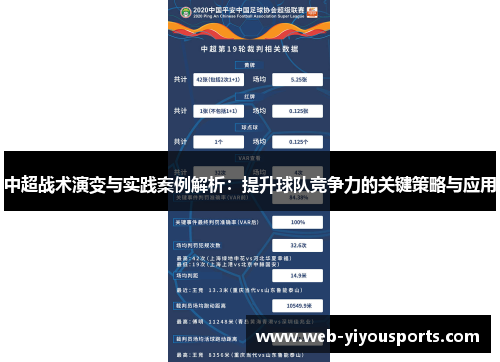 中超战术演变与实践案例解析：提升球队竞争力的关键策略与应用