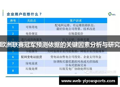 欧洲联赛冠军预测依据的关键因素分析与研究
