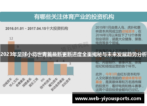 2023年足球小将世青篇最新更新进度全面揭秘与未来发展趋势分析